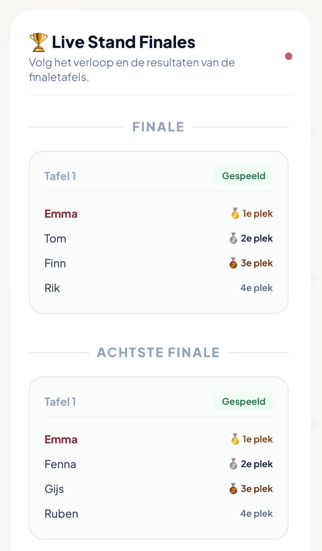 Finaleboom voor het toernooi